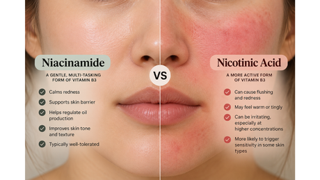 Niacinamide and Rosacea: Why It May Not Be the Ingredient Causing Your Flush